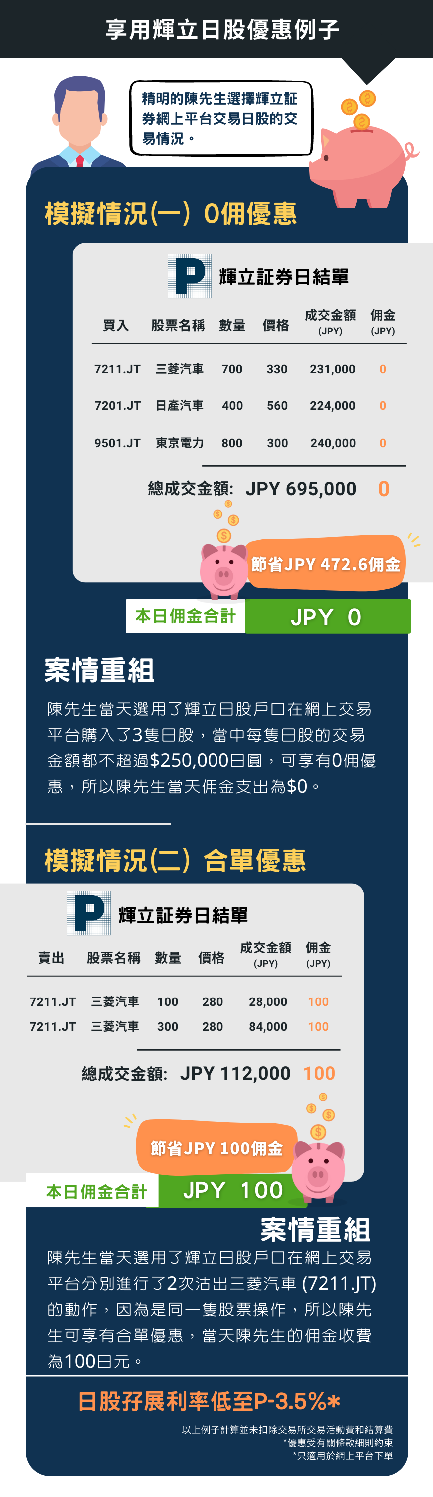 JP stock trade